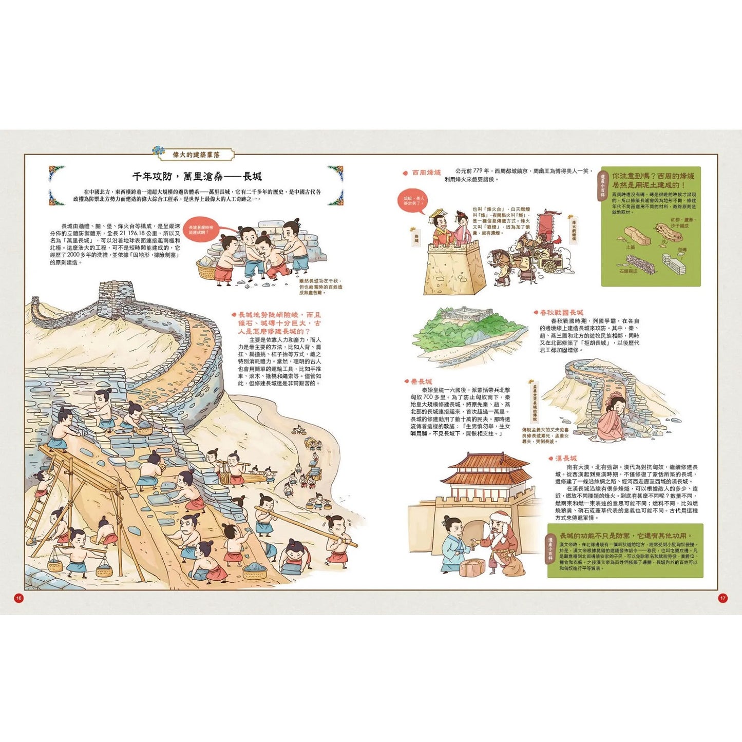 歷史裏的中國世界文化遺產