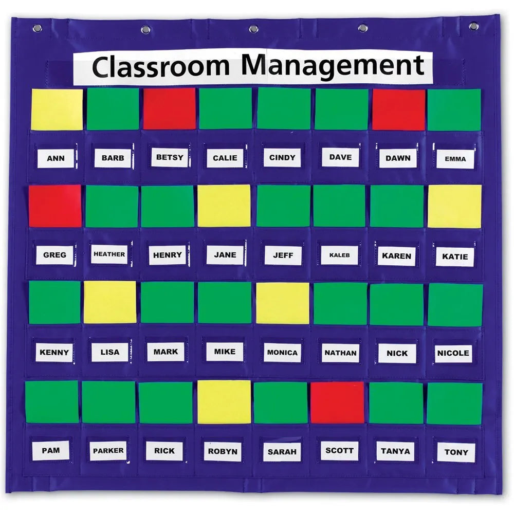 Learning Resources Junior Organization Station Pocket Chart