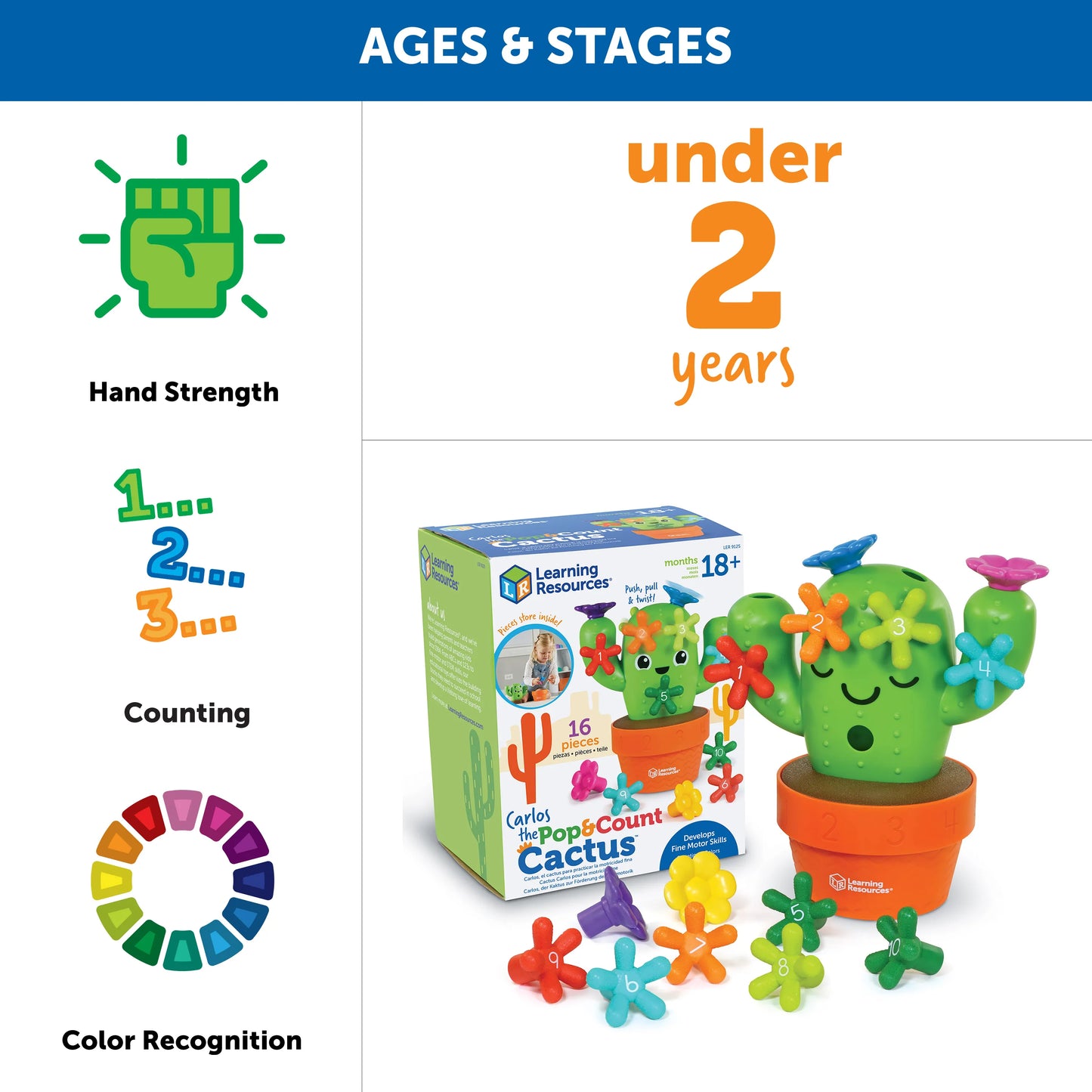 Learning Resources Carlos the Count & Pop Cactus