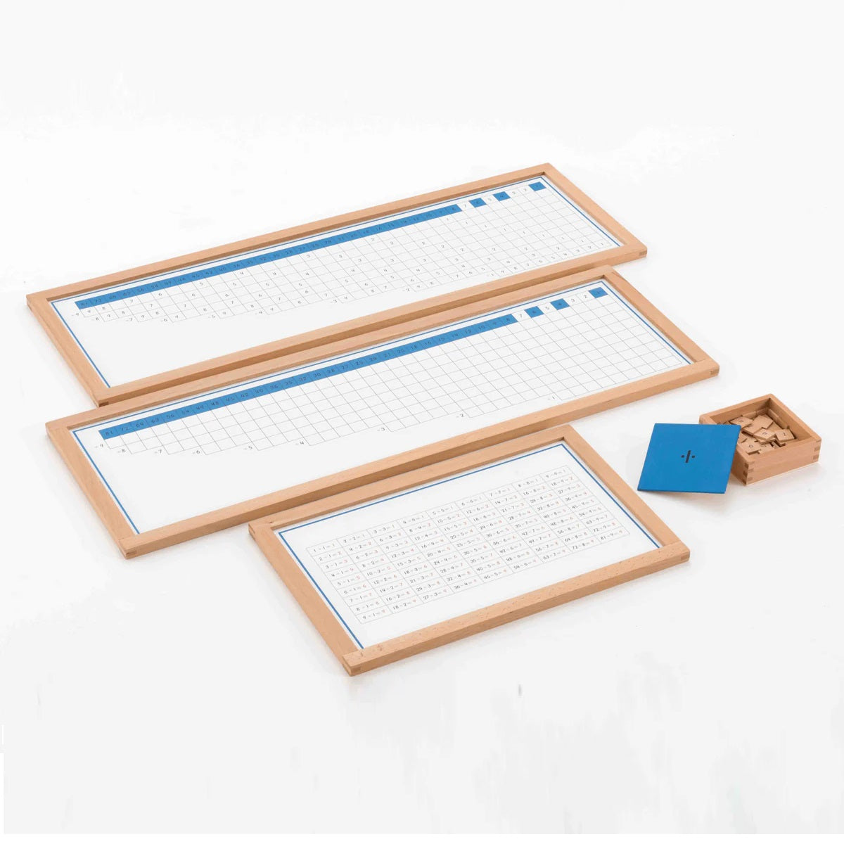 Kindermatic Montessori Division Working Charts 蒙特梭利 除法組