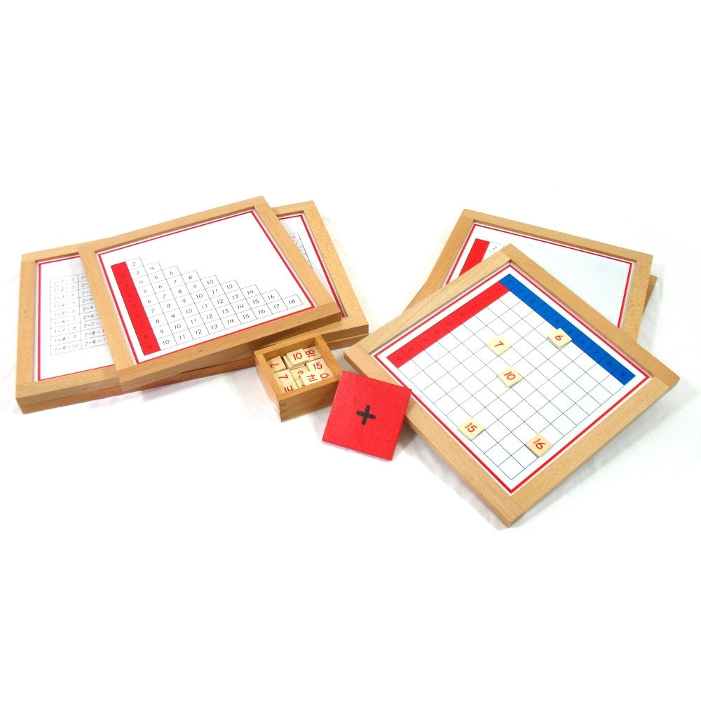 Kindermatic Montessori Addition Working Charts 蒙特梭利 加法組