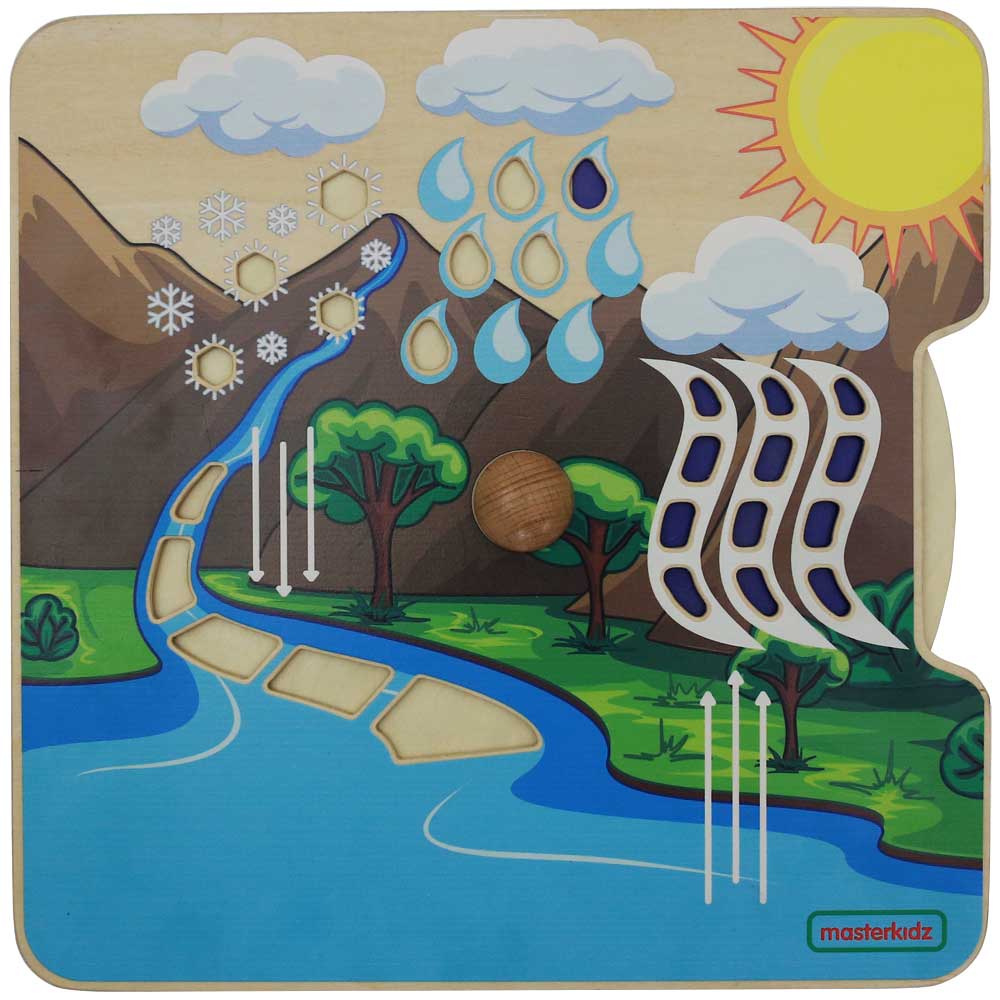 Masterkidz Water Cycle Handy Learning Board 水循環學習板