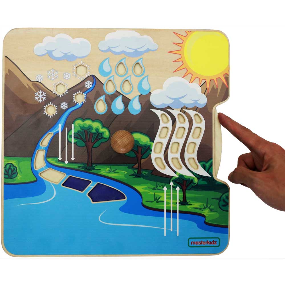 Masterkidz Water Cycle Handy Learning Board 水循環學習板