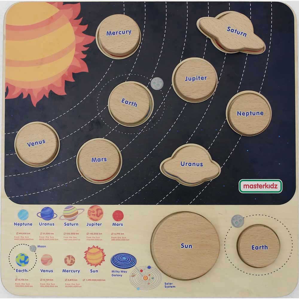 Masterkidz Solar System Learning Board 大陽系學習板