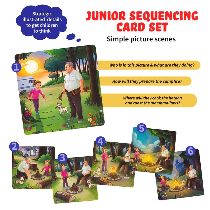 Junior Spark Sequencing Cards 日常生活排序圖卡