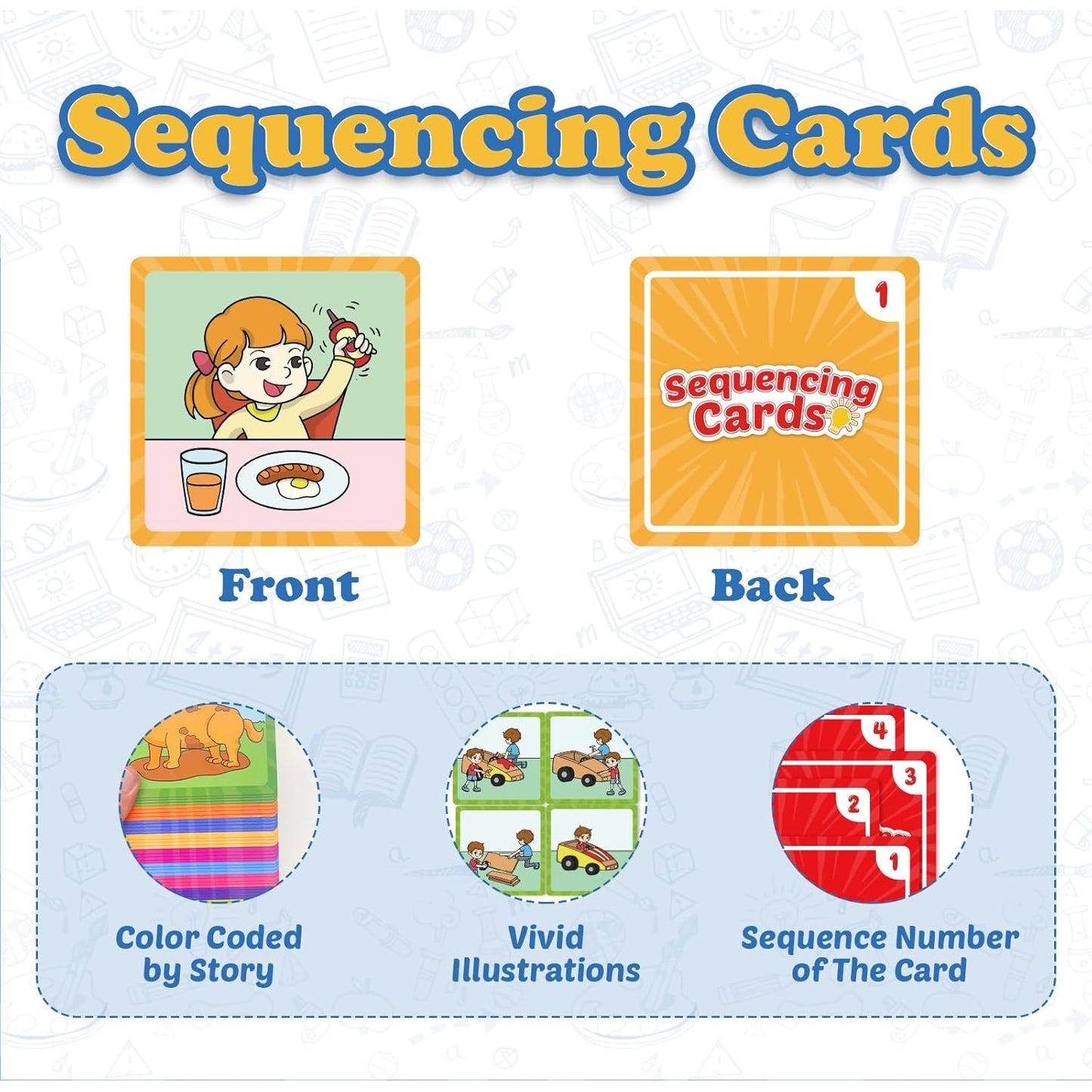 4-Scene Sequencing Cards (12 Activities) 1-2-3-4排序圖卡 (12情景)