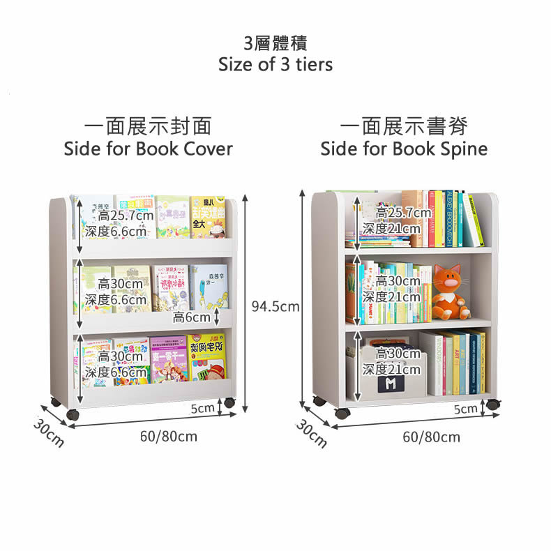 Kindermatic Double-Sided Mobile Book Display Bookshelf 雙面移動圖書展示書架