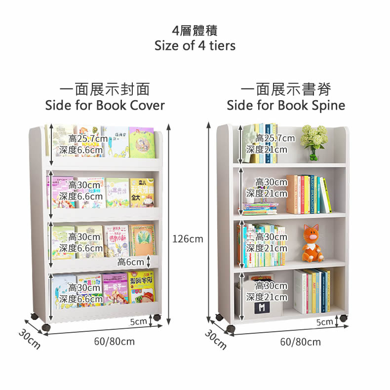 Kindermatic Double-Sided Mobile Book Display Bookshelf 雙面移動圖書展示書架